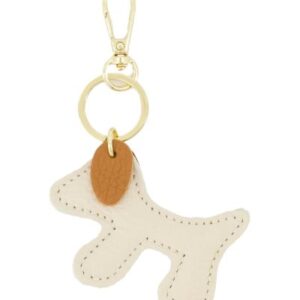 Modeaccessoires Test 2