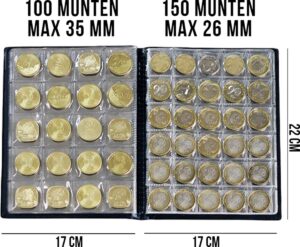 Munten map Test