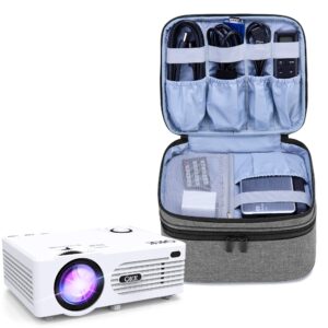 Projector tas Test